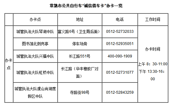 常熟公共自行车卡怎么办理1