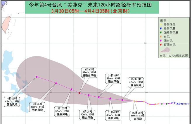 台风“美莎克”未来五天对我国无影响1