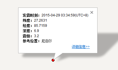 尼泊尔发生3.2级地震1