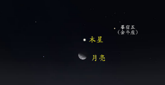 2015年5月24日木星合月1