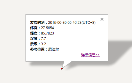 6月30日尼泊尔3.2级地震最新消息1