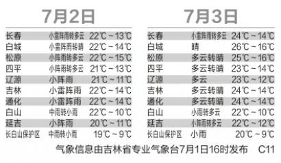 长白山七月下雪2