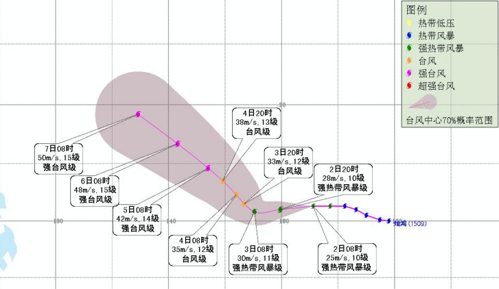 2015年第9号台风灿鸿最新路径1