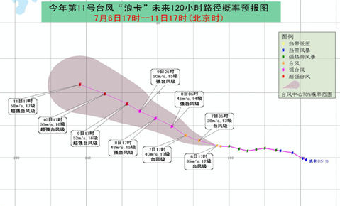 2015年台风浪卡最新消息1