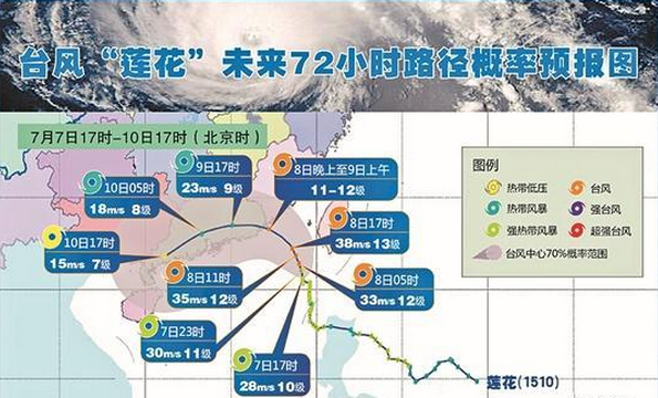 台风莲花今夜或登入闽粤1