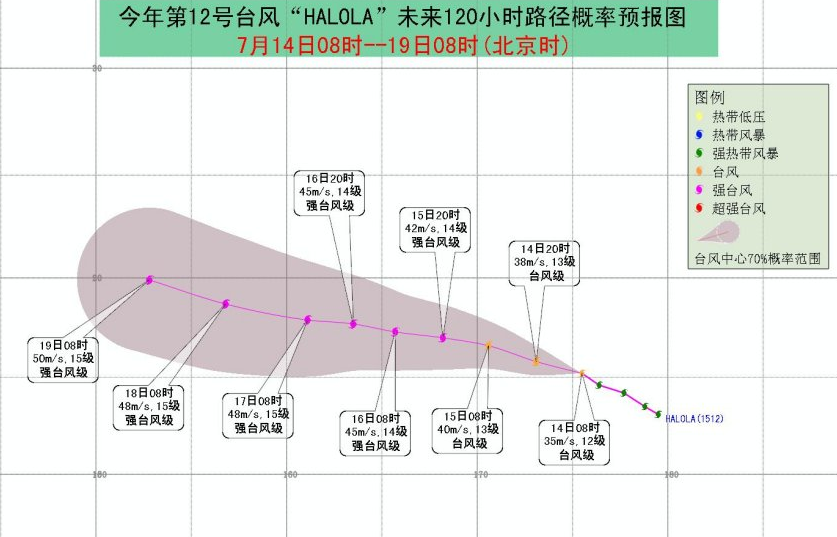台风哈洛拉最新消息1