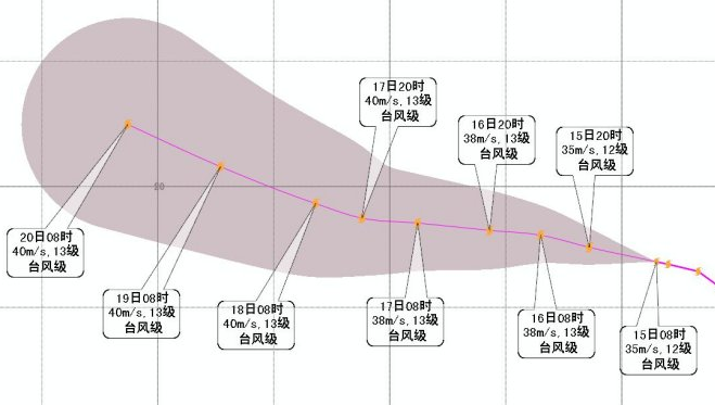 2015年第12号台风哈洛拉最新路径1
