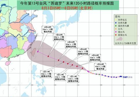 2015年台风苏迪罗最新消息1