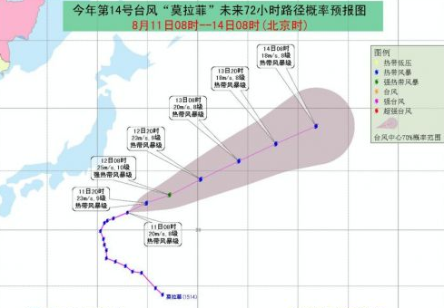 2015年第14号台风莫拉菲最新消息1
