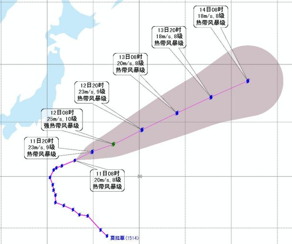 台风莫拉菲何时生成1