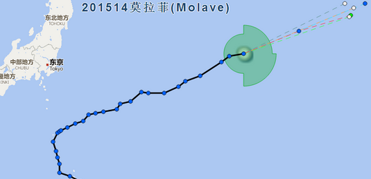 2015年第14号台风莫拉菲停止编号1