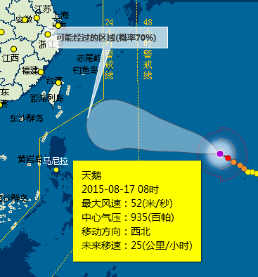2015年第15号台风天鹅加强为台风级1