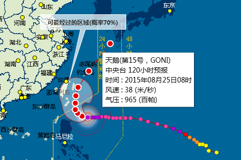 2015超强台风天鹅最新消息1