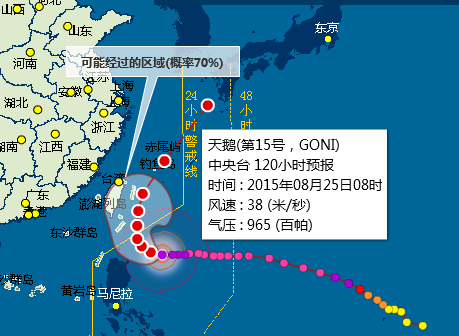 2015年超强台风天鹅走向1