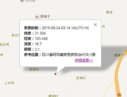 四川省汶川地震最新消息1