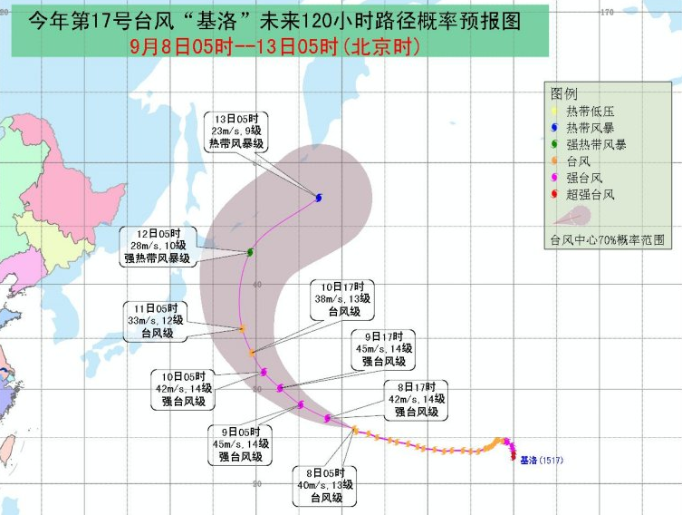 2015第17号台风基洛路径概率预报1