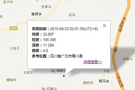 9.23四川广元地震最新消息1
