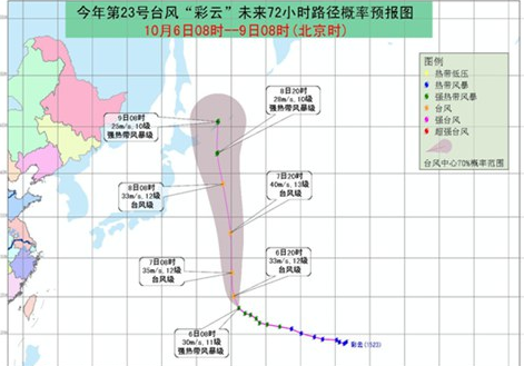 台风彩云走向1
