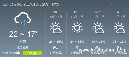 强冷空气持续影响广西 桂北51