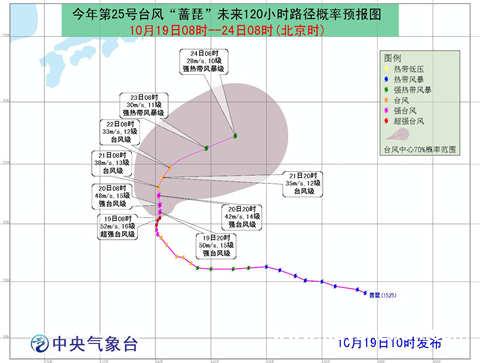“蔷琵”将向偏北方向移动1
