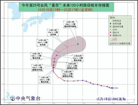 台风“蔷琵”强度逐渐加强 最强可达超强台风级1