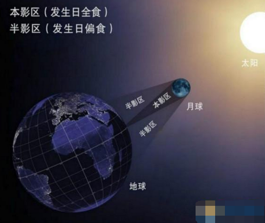 3月9日日全食时间1