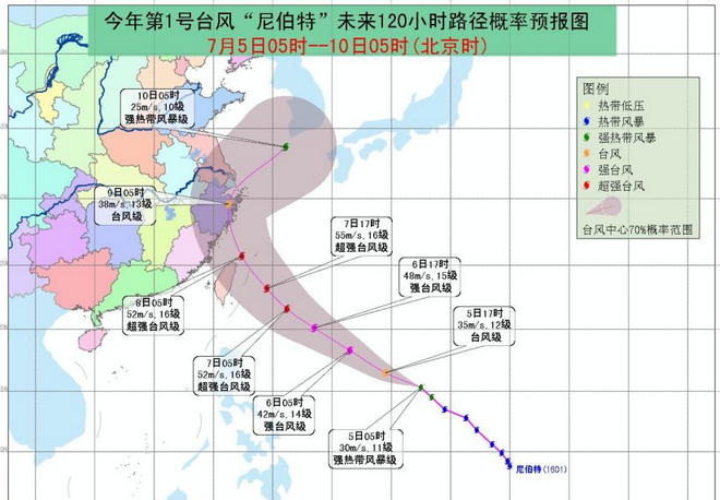 台风尼伯特路径图1