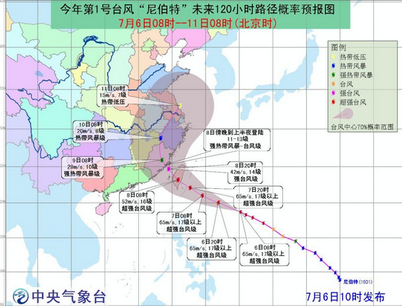 尼伯特台风路径1