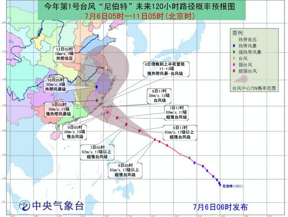 超强台风尼伯特什么时候登陆1