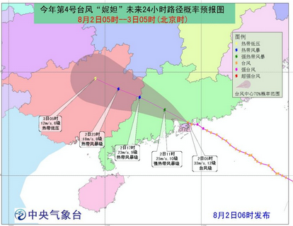 2016年8月2日第4号台风妮妲走向1