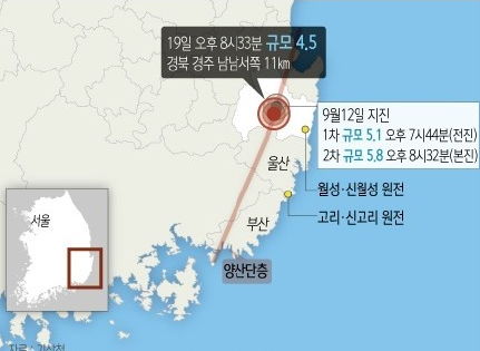 2016年9月19日韩庆州4.5级地震最新消息1