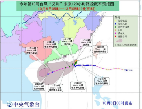 2016年第19号台风最新消息1
