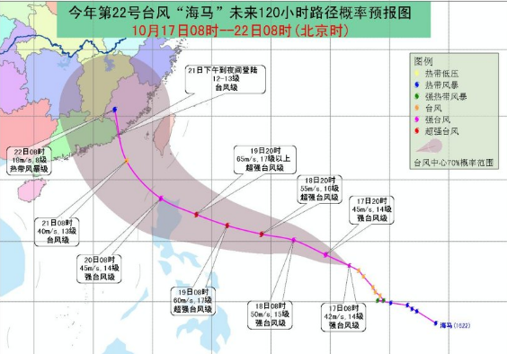 2016年第22号台风海马多少级1