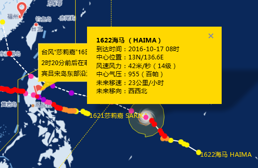 台风海马几级1