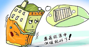 2016-2017年北京供暖时间及收费标准1