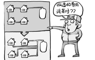 2016-2017年兰州供暖费标准1