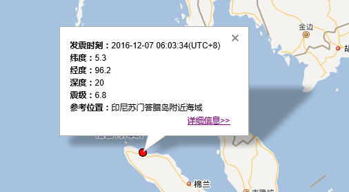 印尼6.8级地震1
