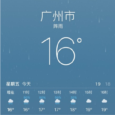 2017年广州回南天什么时候结束1