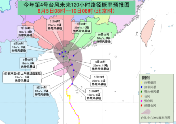2018年第4号台风艾云尼走向1