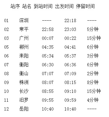 2014深圳清明节临客时刻表2