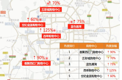 2017年北京五一高速出行指南1