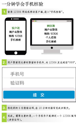 12306手机核验是怎么弄1