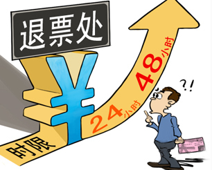 12306退票要收手续费吗1