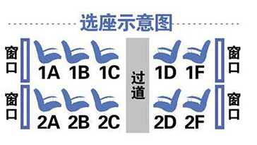 12306买票能选座位吗1